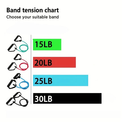 FlexBand 4 Level Resistance Training Bands with Handles for Home Fitness Yoga Pilates