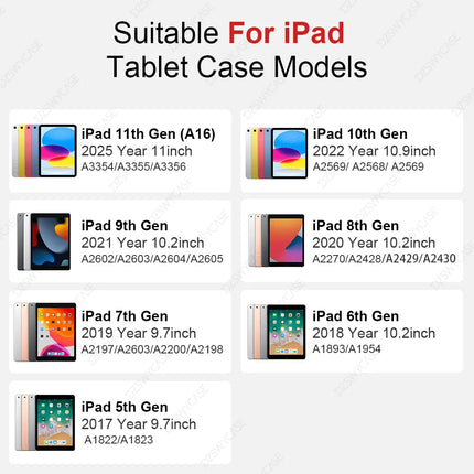 iPad Y-Stand Case for 10th/11th Gen 10.9 Air 11 M2 Air 10.9 Pro 11 M4 Mini 6/7 Stand Cover