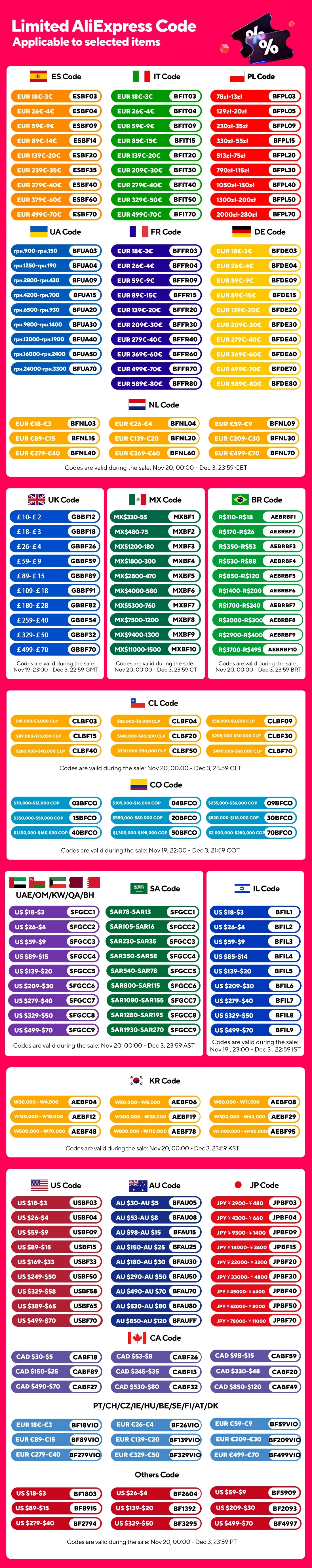 Multi-Functional Space Saver Storage Rack