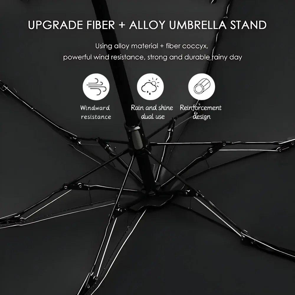 Folding Travel Umbrella 6 Ribs Lightweight Compact Pocket Umbrella Windproof Rainproof with Capsule Storage for Daily Life