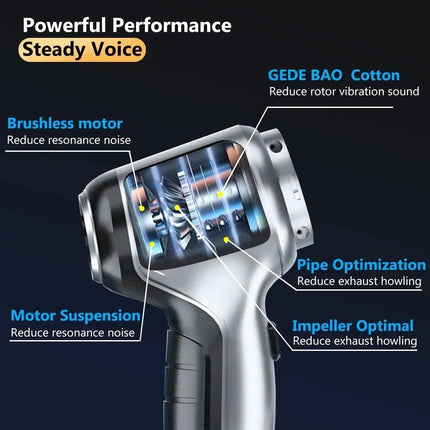 OkeyWOW cordless handheld car vacuum cleaner with strong suction, compact design, suitable for car and home cleaning.