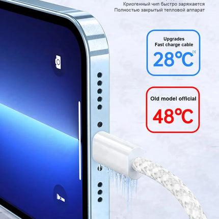TurboBraided 60W USB C Cable for iPhone 17 16 15 Pro Max Air Plus Fast Charge Type C Data Cable