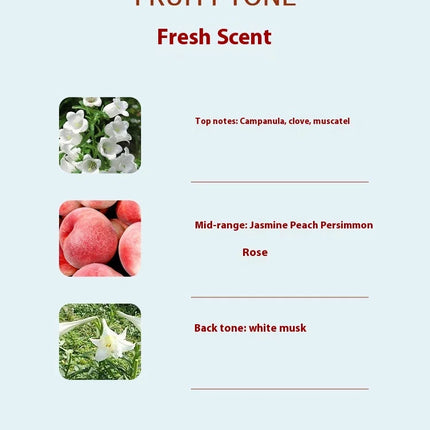 Musk Perfume 100ml Women Long Lasting Jasmine Fruity Fragrance Spray Romantic Gift
