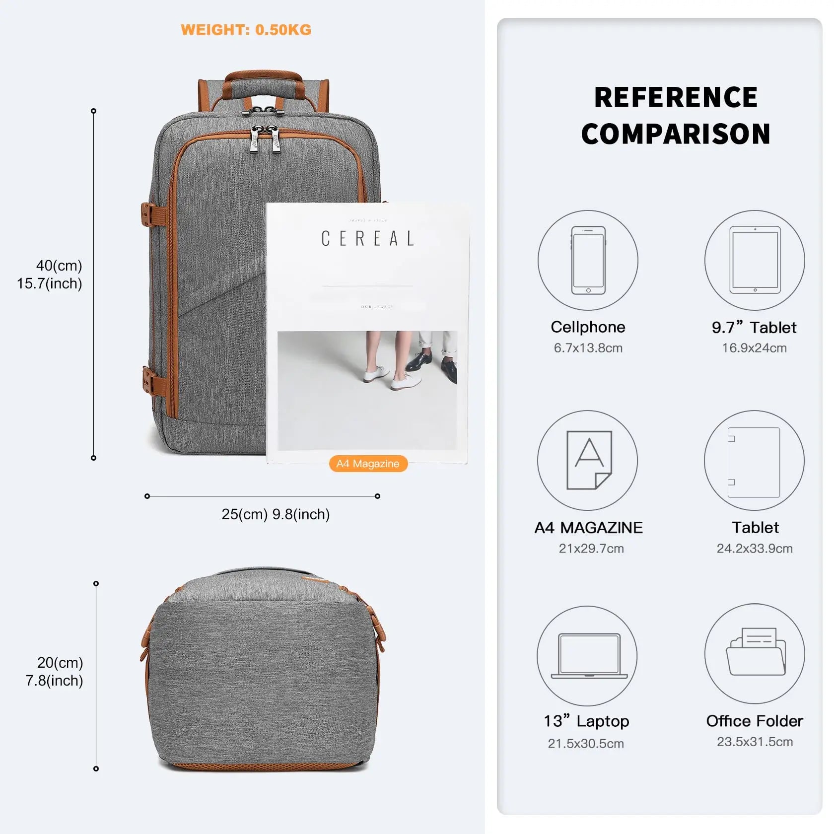 Kono Cabin Bag 40x20x25 for Ryanair Underseat Travel Carry-on Backpack Cabin Size 20L