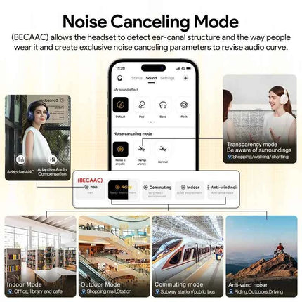 QCY H3 ANC Wireless Headphones 43dB Noise Cancelling Hi-Res 60H