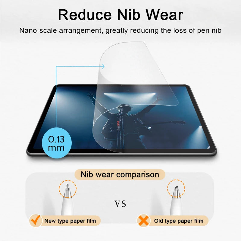 iPad-Like Paper Film Screen Protector for iPad 10th, 9th Generation, Pro 12.9, 11, 12.9, Air 5, 4, 3, 2, Mini 6, 7th, 8th, 9th, 10.2: Matte Finish for a Paper-Like Writing Experience