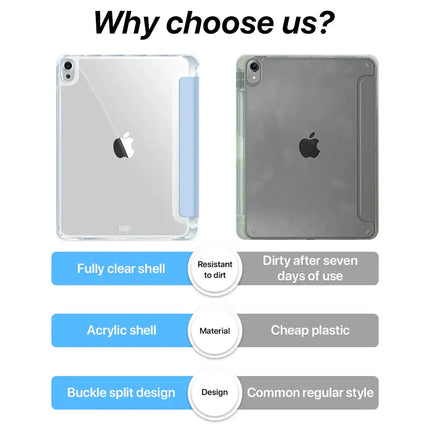 Transparent protective case for iPad Air 4/5, Pro 11, and 9.7-inch models by okeyWOW, showing the slim, clear design on the tablet. iPad Air 4/5 Pro 11 9th Gen 10.2 (7th/8th/9th 2019–2021) 9.7 (5th/6th) Transparent Protective Case  ipad-case-for-air-4-5-pro-11-9th-generation-accessories-for-ipad-10-2-7th-8th-9th-2018-9-7-5th-6th-transparent-cover-funda-to-protect-your-device