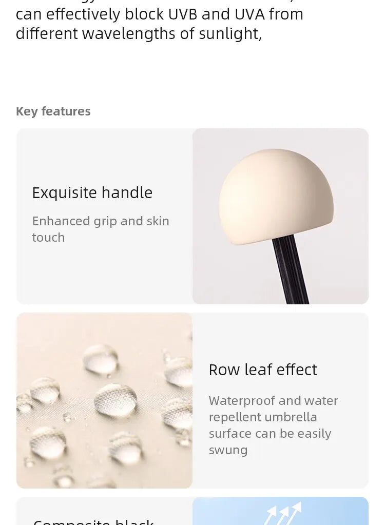 Travel UmbrellaCompact Lightweight Portable Automatic Strong Waterproof Folding Umbrellas With 6 Rib Reinforced Auto Open Close