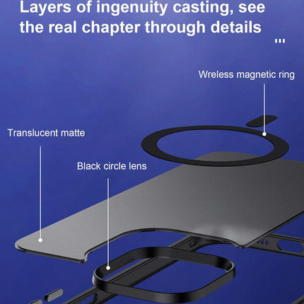 OKEYWOW iPhone MagSafe magnetic matte case showing shockproof design and wireless charging compatibility for iPhone 15/14/13/12/11 Pro Max.