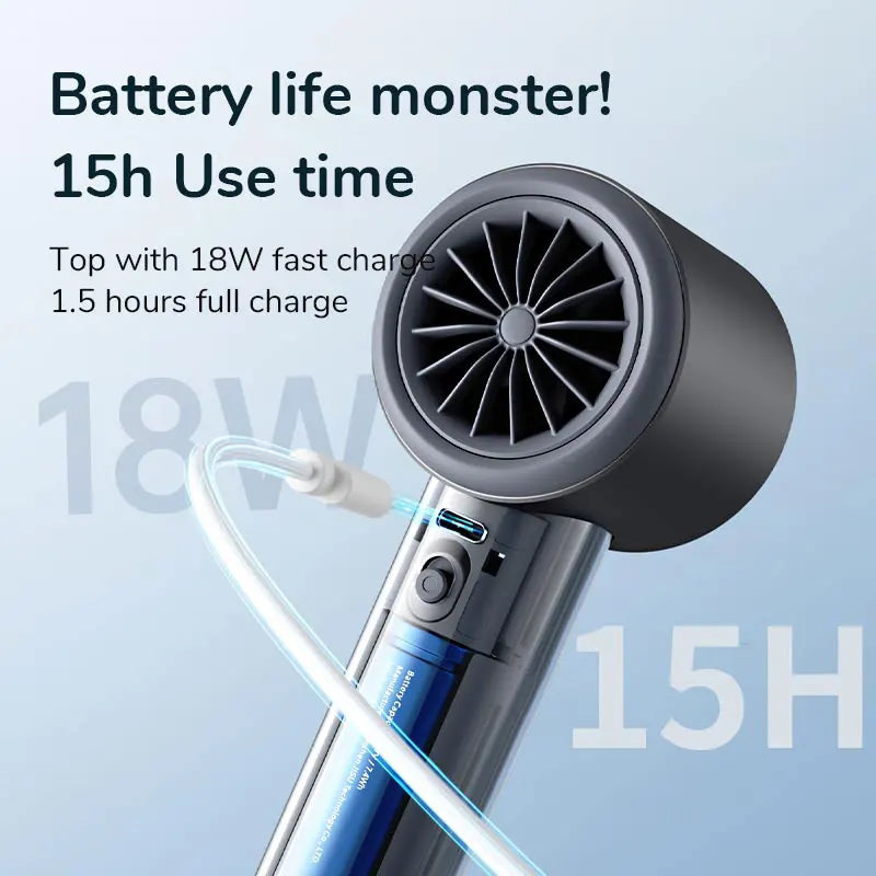 JISULIFE Portable Hand Fan, 100 Wind Speeds, Mini Bladeless Handheld Fan, USB Rechargeable Personal Fans, Electric Eyelash Fan