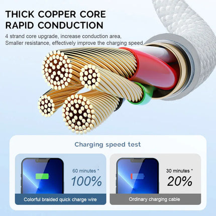 30W Fast Charging USB-C Cable for iPhone Quick Charge Data Cable