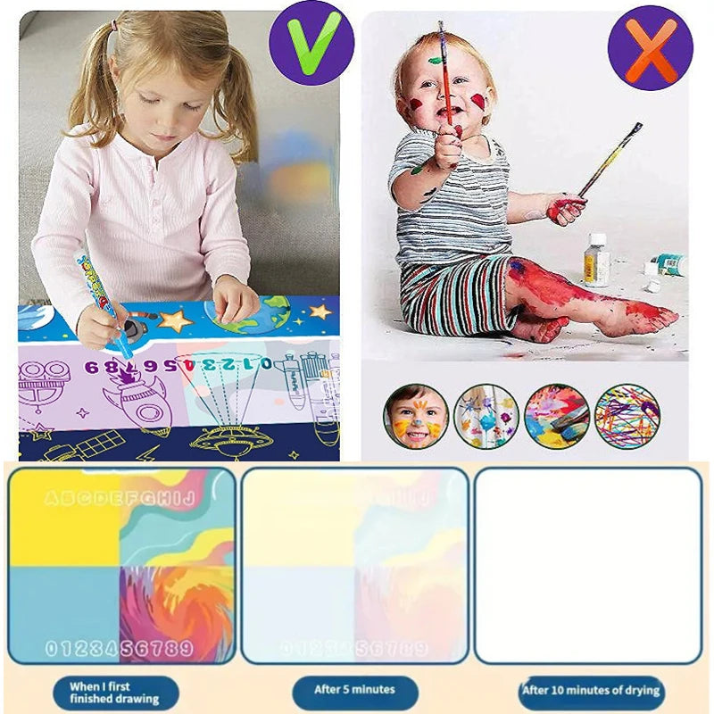 100x80CM Magic Water Drawing Mat: Coloring Doodle with Reusable Pens - Montessori Educational Toy for Kids