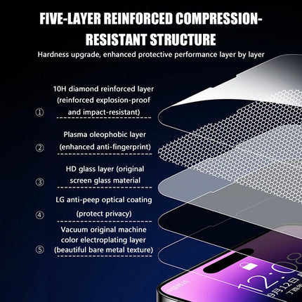 Samsung 8K Dust-Free Tempered Glass Screen Protector for Galaxy S and A series, showing clear, edge-to-edge coverage and dust-resistant design.