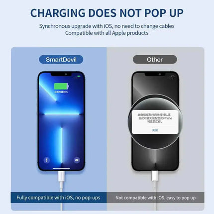 SmartDevil 20W USB Cable iPhone 14/13/12/11 Pro Max X/XR/8 Plus Lightning Fast Charging Data Sync 3A USB 3.0 SmartDevil 20W USB Cable iPhone 14/13/12/11 Pro Max X/XR/8 Plus Lightning Fast Charging Data Sync 3A USB 3.0  smartdevil-20w-usb-cable-for-iphone-and-ipad-lightning-fast-charging-and-data-sync-for-iphone-14-13-12-11-pro-max-x-xr-8-plus-and-ipod-3a-usb-3-0