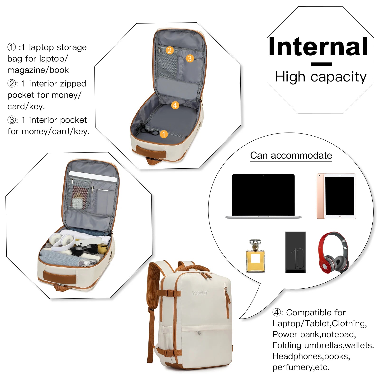 2-in-1 Travel Backpack with USB Port & Detachable Waist Bag - Laptop Rucksack for Men/Women, School & Weekender Daypack