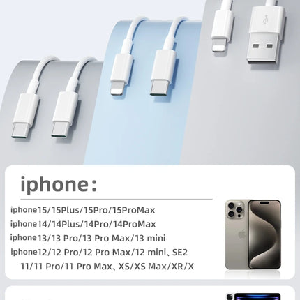 OKEYWOW 35W PD USB-C fast charging cable for iPhone 15/14/13/12/11 Pro Max, data transfer and quick charging.