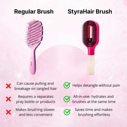 HydraComb 2-in-1 Spray Massage Hair Comb with Scalp Massager