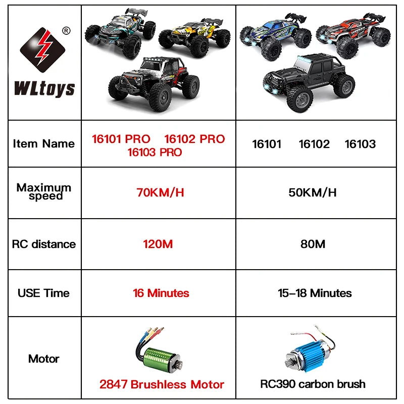 WLtoys 1:16 70KM/H OR 50KM/H 4WD RC Car With LED Remote Control Cars High Speed Drift Monster Truck for Kids VS 144001 Toys