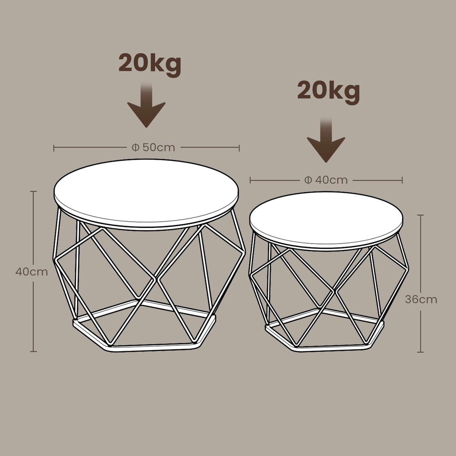 Small Round Coffee Table Set of 2, with Steel Frame, for Living Room, Bedroom, Office