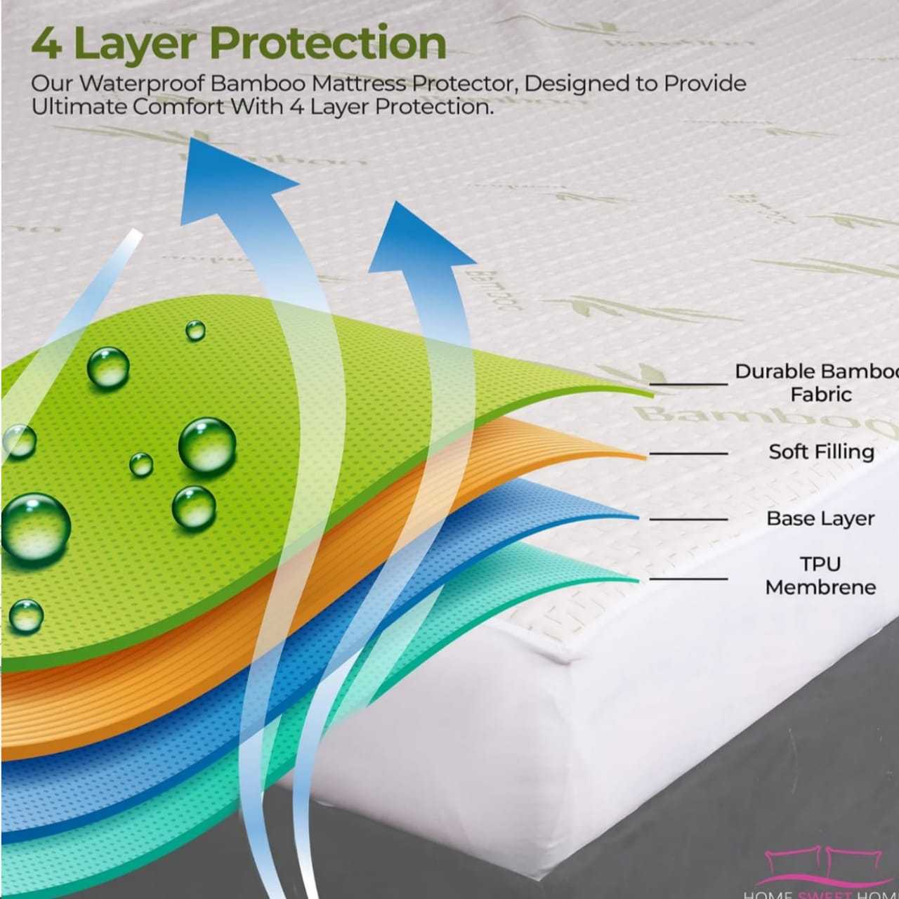 4B Bamboo Mattress Protector – Ultra Soft Breathable Bed Cover for Restful Sleep, Smooth Luxury Comfort with Deep Fitted Corners for a Secure Fit, Long-Lasting Protection Against Dust and Wear, Easy to Wash and Quick to Dry