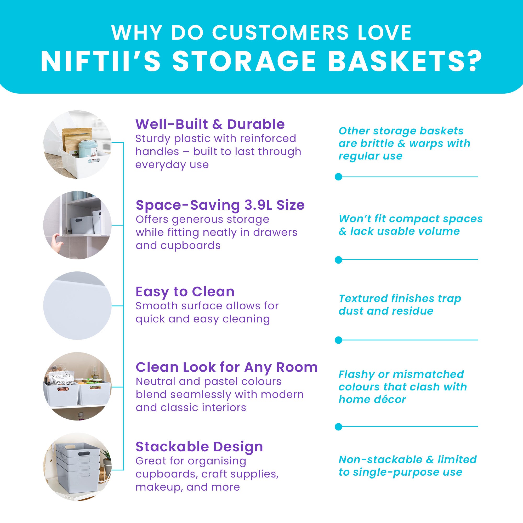 Niftii 5-Pack Plastic Storage Baskets with Sturdy Handles, Lightweight & Durable Design, Ideal for Kitchen, Bathroom, and Cleaning Organisation, 3.9L Capacity, 17 x 25 x 11cm