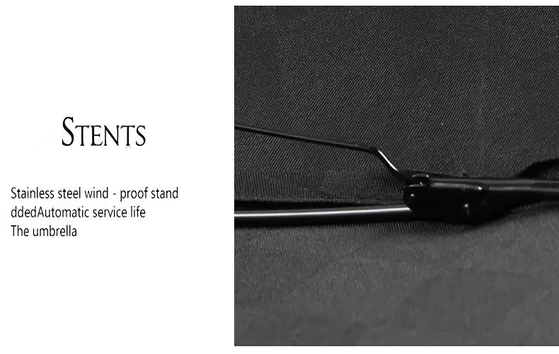 Windproof Automatic Oversized Umbrella – 10-Rib Folding Design, Unisex Business & Golf Umbrella with Sun Protection, Professional Style
