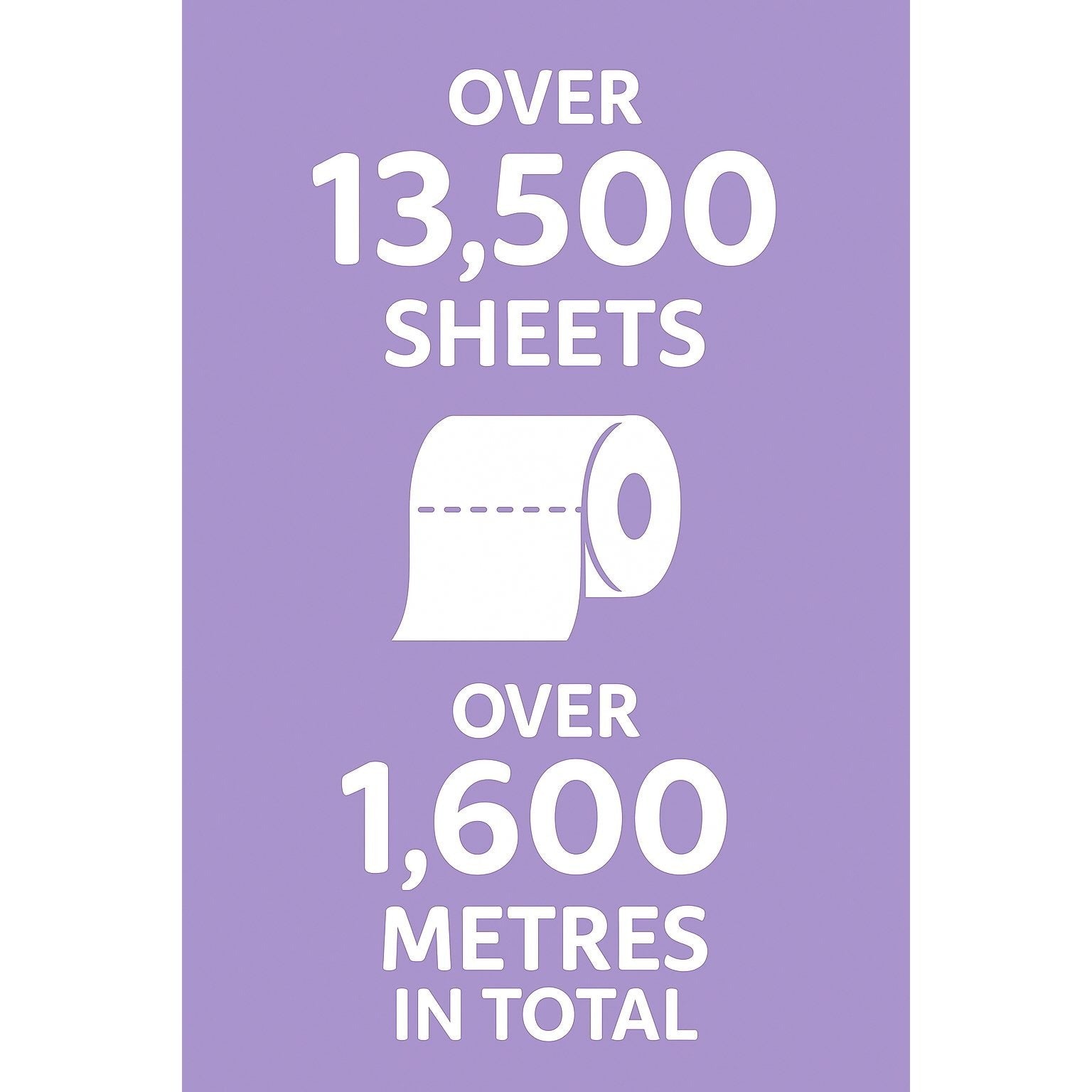 Luxuriously Soft, Strong & Highly Absorbent Toilet Tissue