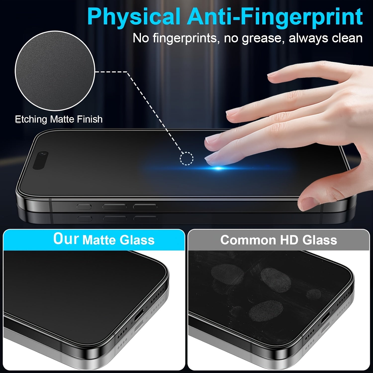 5-Pack Matte Privacy Screen Protector for iPhone 17/16/15/14/13/12/11/17 Pro Max/17 Air/16 Pro Max/16e/Plus/Mini/X/XR/XS Max, 9H Hardness Tempered Glass Film, Anti-Scratch, Anti-fingerprint, Full Coverage, Frosted Glass, Anti