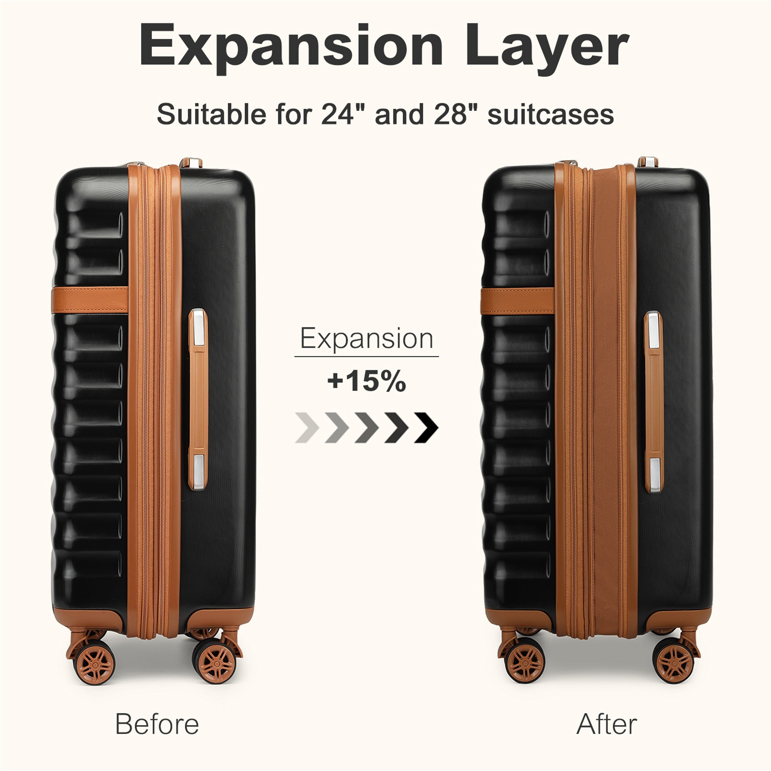 3-Piece Travel Suitcase Set: 20-Inch Stylish Hard Shell ABS+PC Cabin Suitcase, Plus a Multi-Compartment Backpack with a Small Pouch - Ideal for Trendy and Organized Travelers