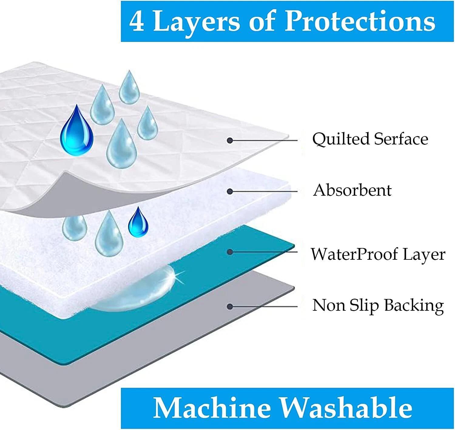 4B Extra Deep Quilted Waterproof Mattress Protector – 30cm Fitted Bed Cover, 5 Sizes (Single, 4FT, Double, King, Super King)