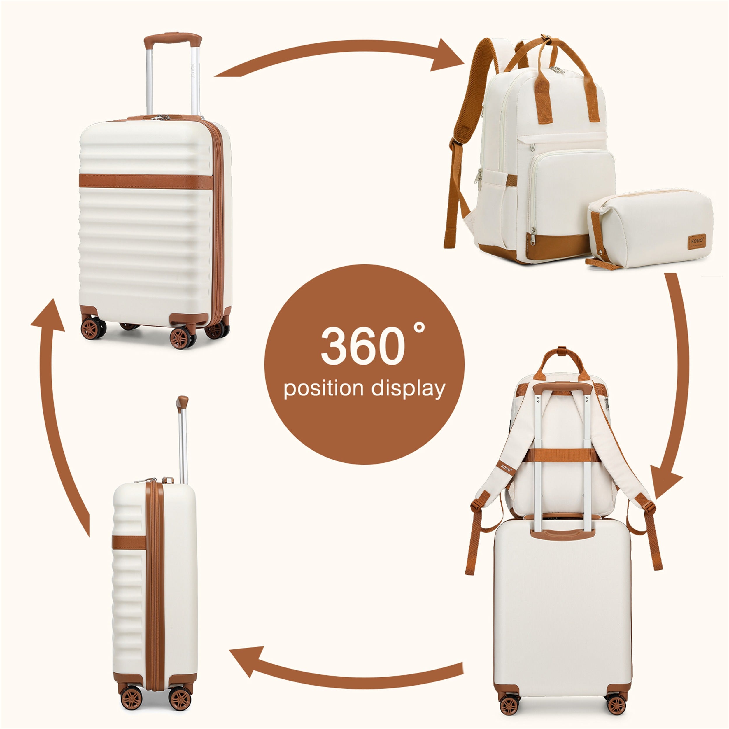 3-Piece Travel Suitcase Set: 20-Inch Stylish Hard Shell ABS+PC Cabin Suitcase, Plus a Multi-Compartment Backpack with a Small Pouch - Ideal for Trendy and Organized Travelers