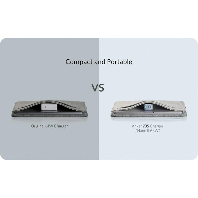 Anker USB C Plug, 735 Charger (Nano II 65W), PPS 3-Port Fast Compact USB C Charger for MacBook Pro/Air, iPad Pro, Galaxy S20/S10, Dell XPS 13, Note 20/10+, iPhone 16/15, Pixel, Steam Deck, and More