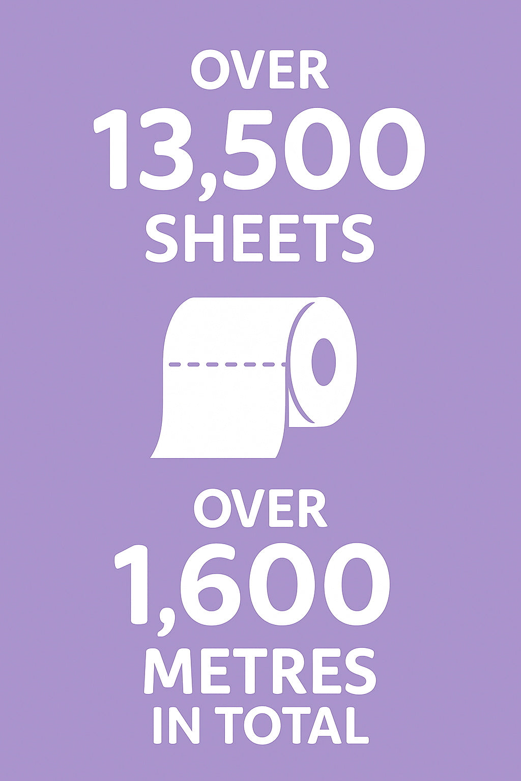 Luxuriously Soft, Strong & Highly Absorbent Toilet Tissue