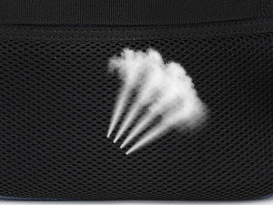 Kono Cabin Bag 40x20x25 for Ryanair Underseat Travel Carry-on Backpack Cabin Size 20L