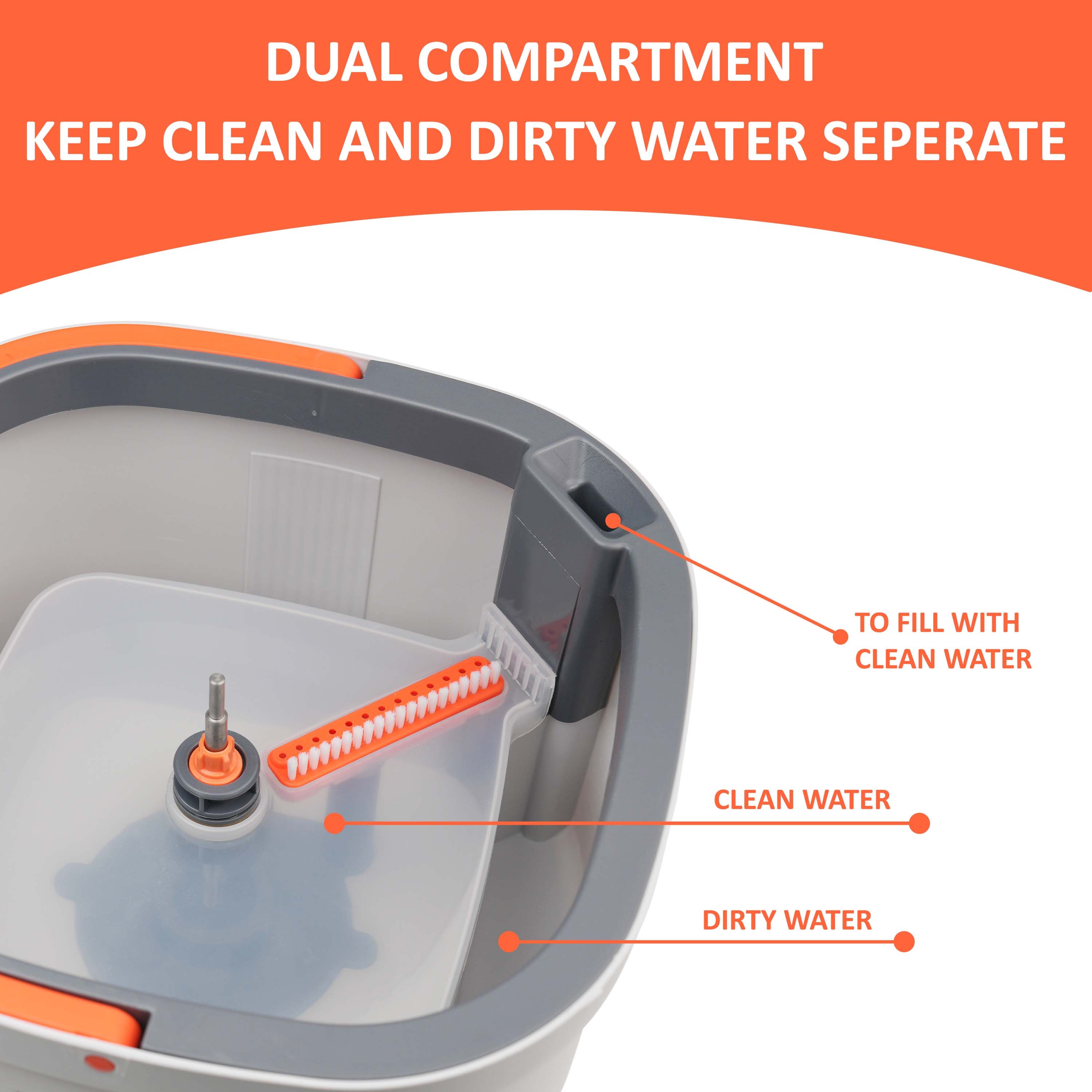 Spin Mop and Bucket Set with 360° Rotating Head – Compact Floor Cleaning System with Squeeze Wringer, 2 Microfiber Refill Pads (Square Mop & Bucket)
